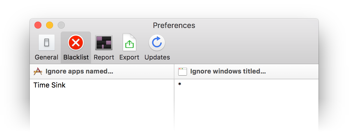 Ignoring all windows